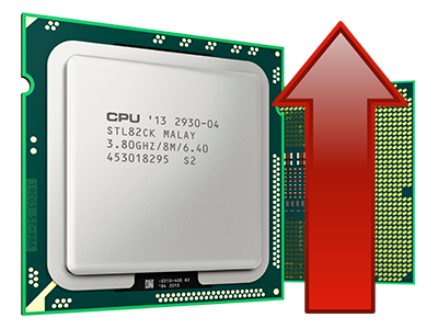Increased CPU quotas